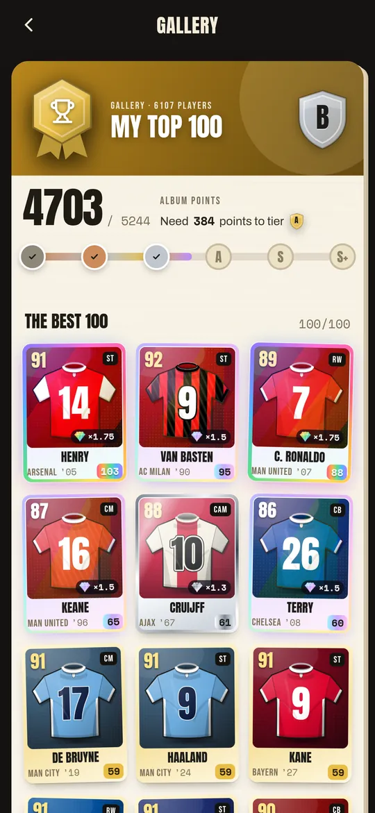 Tu Gallery: tus 100 mejores cromos
