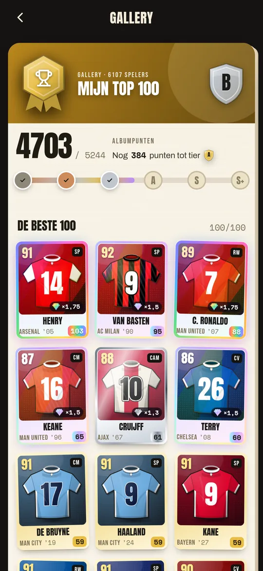 Je Gallery: je beste 100 stickers